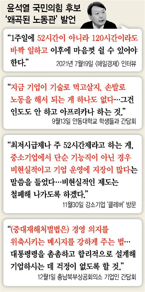 윤석열 “중대재해법 경영 의지 위축”연이틀 ‘왜곡된 노동관 드러내