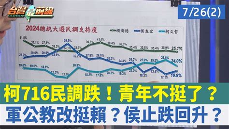 柯716民調跌 青年不挺了軍公教改挺賴 侯止跌回升 【台灣最前線 重點摘要】202307262 Youtube