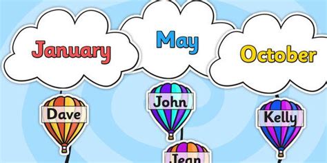 Editable Hot Air Balloon Birthday Display Hot Air Balloon Classroom Theme Birthday Charts