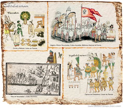 500 Años Caída De México Tenochtitlan Lo Que Sabemos Por Las Fuentes