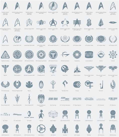 Star Trek Symbols