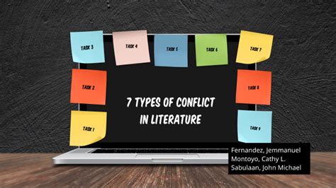 7 Types Of Conflict In Literature By Cathy Montoyo On Prezi