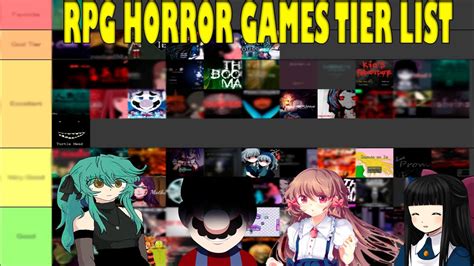 Tier List Rpg Horror Games Played On My Channel Youtube