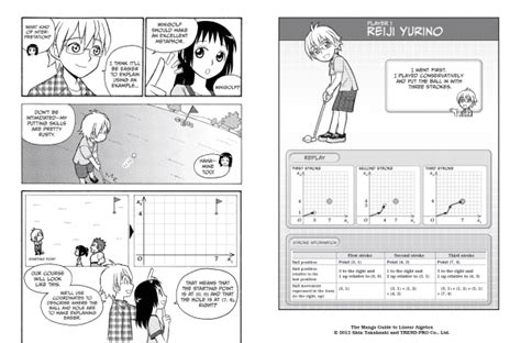 The Manga Guide To Linear Algebra Review The Otaku S Study