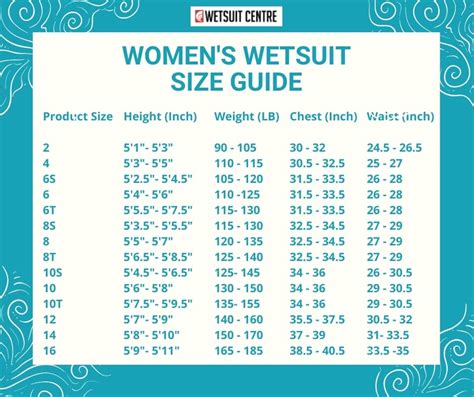 Womens Wetsuit Sizing Guide Surfing UK Wetsuit Centre