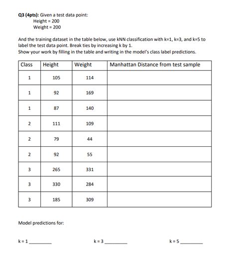 Solved Q Pts Given A Test Data Point Height Chegg