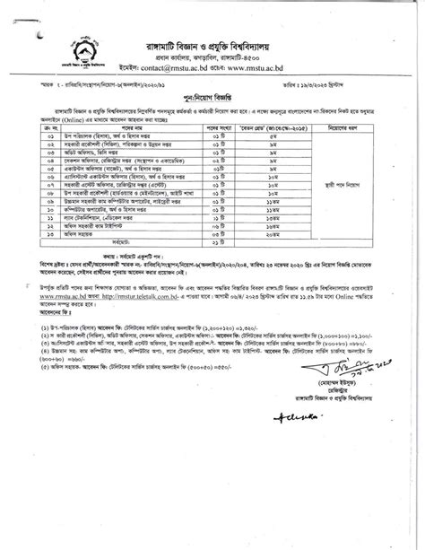 RMSTU Job Circular 2023 PDF 1 Postimages