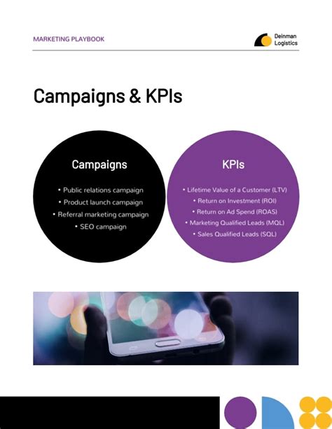 Corporate Marketing Playbook Template Visme