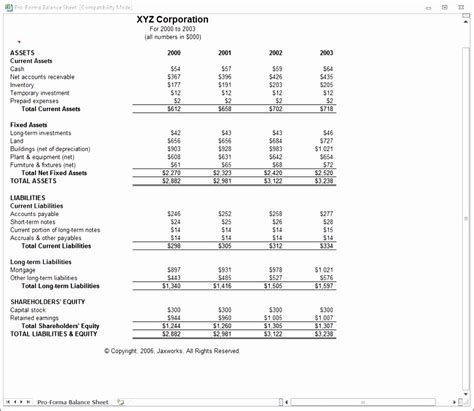 What Are Pro Forma Financial Statements Free Sample Example