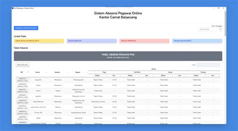 Sistem Absensi Pegawai SiAP