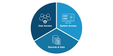 What Is Salesforce Sales Cloud An In Depth Guide