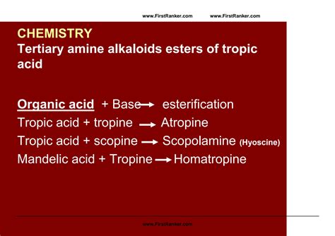 SOLUTION Mbbs Notes Third Year Pharmacology Ad Anticholinergic Drugs