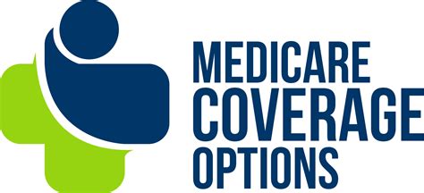 Medicare Coverage Options