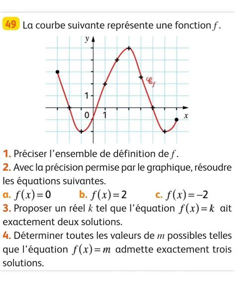 49 La courbe suivante représente une fonction f 1 Préciser l ensemble