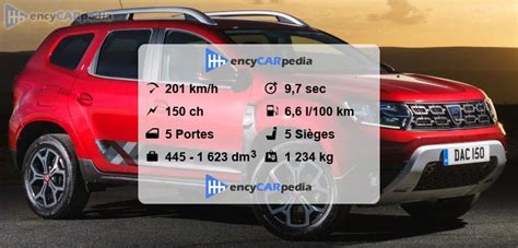 Dacia Duster Tce X Fiches Techniques Performances