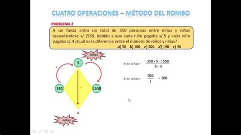 Metodo Del Rombo Parte 1 De 2 YouTube