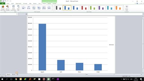 Excel Brzo Pretvaranje Tablice U Grafikon YouTube