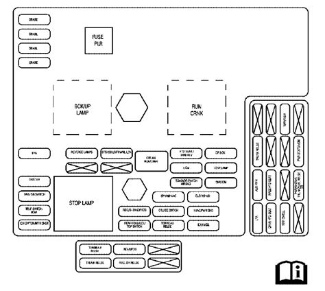 Chevrolet Corvette Fuse Box Diagram Startmycar