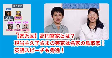 【家系図】高円宮家とは？現当主久子さまの実家は名家の鳥取家！ | エンタメファミリー