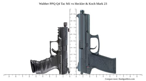 Walther Ppq Q Tac M Vs Heckler Koch Mark Size Comparison