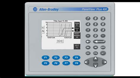 Panelview Plus Compact Grafikterminals Allen Bradley