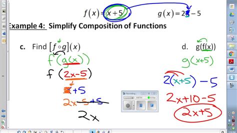 Composition Of Two Functions