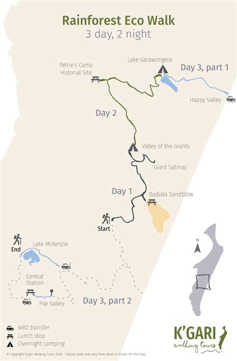 Rainforest Eco Hike | Pack Free Walk | K'gari Walking Tours