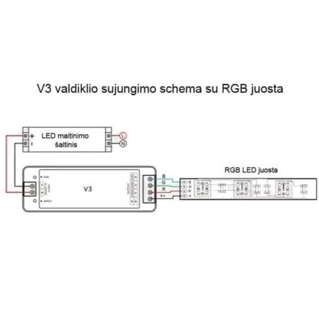 Rgb Led Juost Valdiklis V