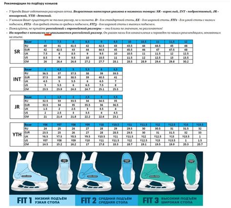 Таблица размеров коньков Bauer, расшифровка, замеры, нюансы выбора