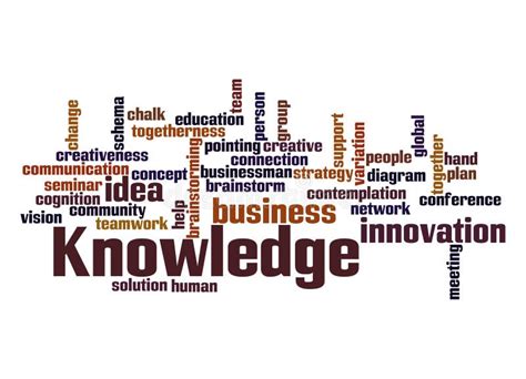 Word Cloud With Knowledge Concept Stock Illustration Illustration Of