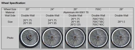 Купить Бесщеточные мини концентратор Мотор 24v 200w для заднего колеса ...