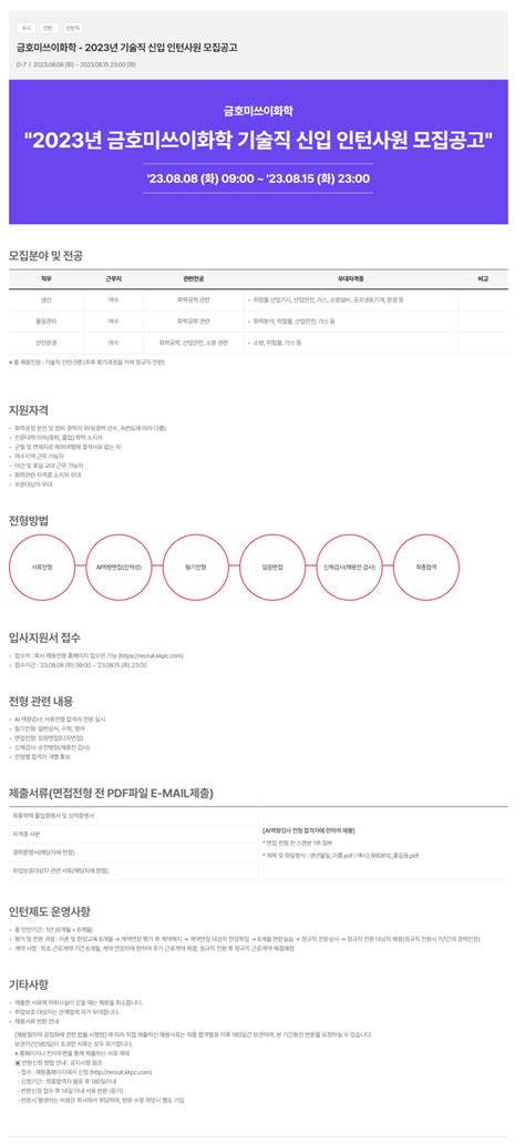 금호미쓰이화학 금호미쓰이화학 2023년 기술직 신입 인턴사원 모집공고 공모전 대외활동 링커리어