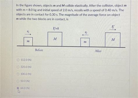 Solved In The Figure Shown Objects M And M Collide Chegg