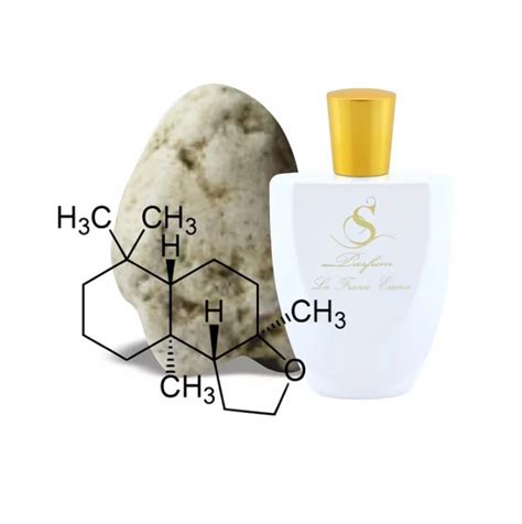 Парфюмерия S Parfum для женщин