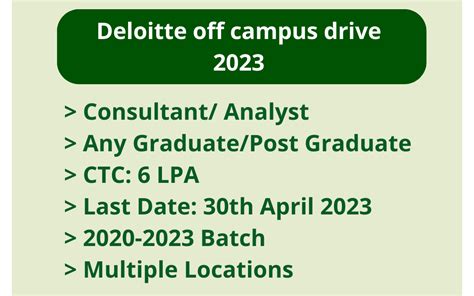 Deloitte Off Campus Drive 2023 Consultant Analyst Any Graduate