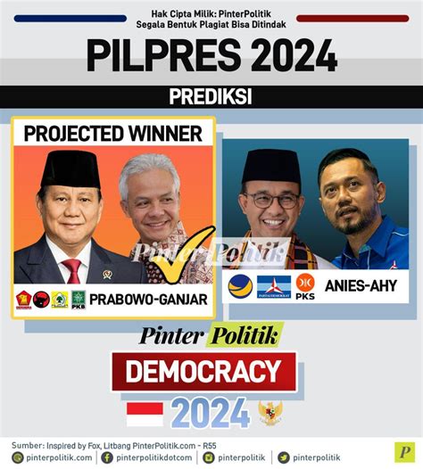 Pilpres 2024 Feb 2024 Calendar