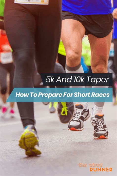 Pin on 5K & 10K Tips & Training Plans