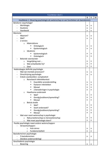 Inhoudstafel Functieleer Deel Functieleer Deel B K M Hoofdstuk