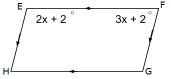 Parallelogram Efgh Is Shown Below Find The Measure Of Angle E