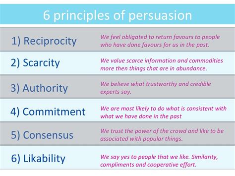 6 Principles Of Persuasion 1