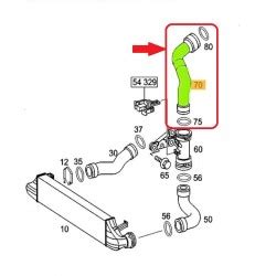 Przew D Turbo Intercoolera Mercedes A