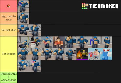 Arsenal Taunts List Tier List Community Rankings TierMaker