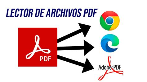 Lector De Archivos Pdf Descargar Adobe Acrobat Pdf Abre Tus