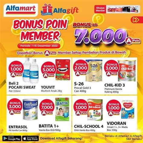 Harga Promo Alfamart Hari Ini Desember Belanja Produk