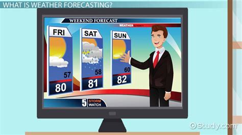 Weather Forecasting Definition Types Tools Lesson Study