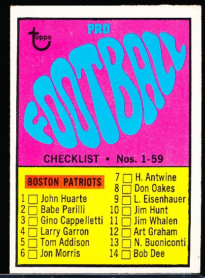 Lot Detail 1967 Topps Fb 59 Checklist