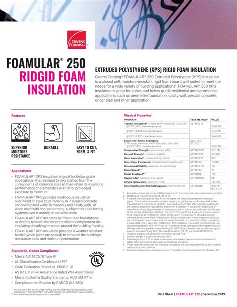 Pdf Foamular 250 Xps Insulation Product Data Sheet · Standards Codes Compliance • Meets Astm