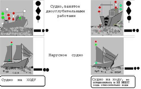 Судно "на ходу и не имеющее хода относительно воды".