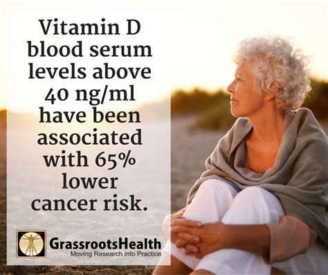 Health Blog Checking Your Vitamin D Levels