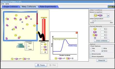 Phet Simulations Of The Collision Theory University Of Colorado 2024